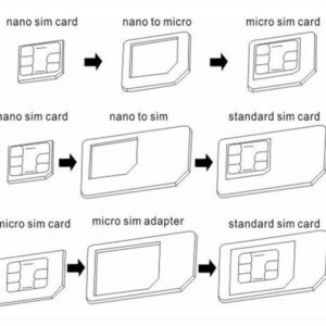Adaptador de cartões SIM NOOSY